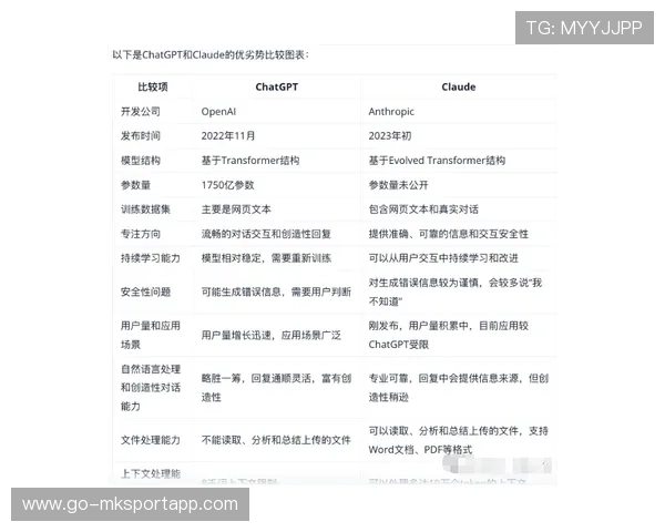 国家队是否设有统一的数据反馈渠道,国家队官方回应